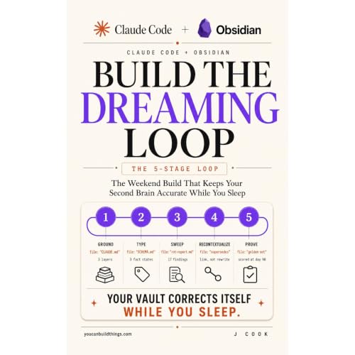 Cover of Obsidian + Claude Code Build the Dreaming Loop