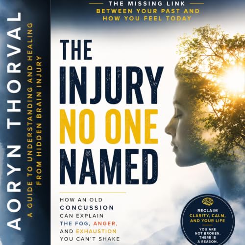 Cover of The Injury No One Named