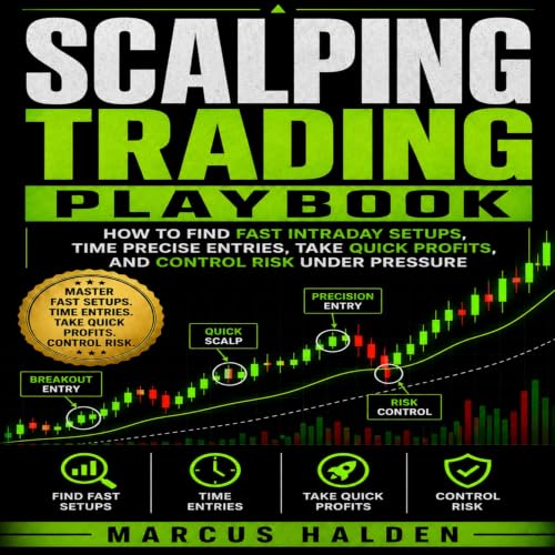 Cover of Scalping Trading Playbook
