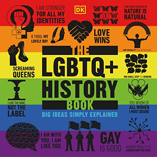 Cover of The LGBTQ+ History Book