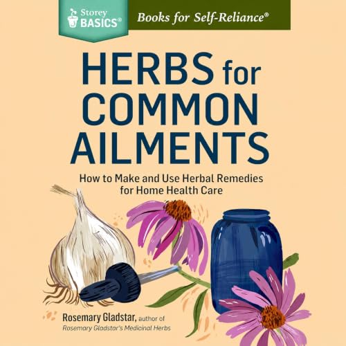 Cover of Herbs for Common Ailments