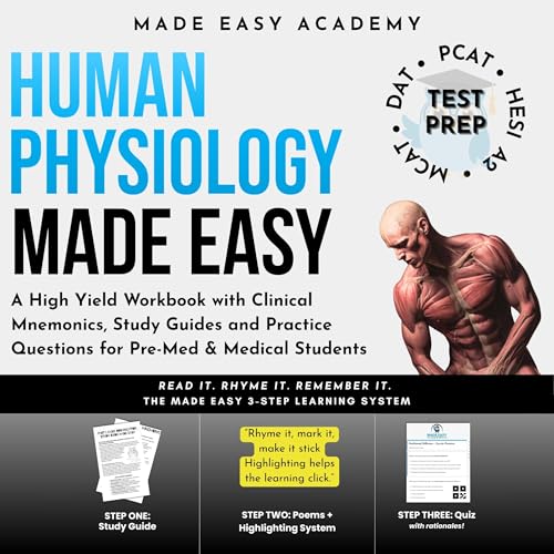 Cover of Human Physiology Made Easy