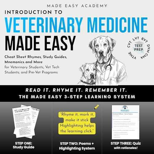 Cover of Introduction to Veterinary Medicine Made Easy