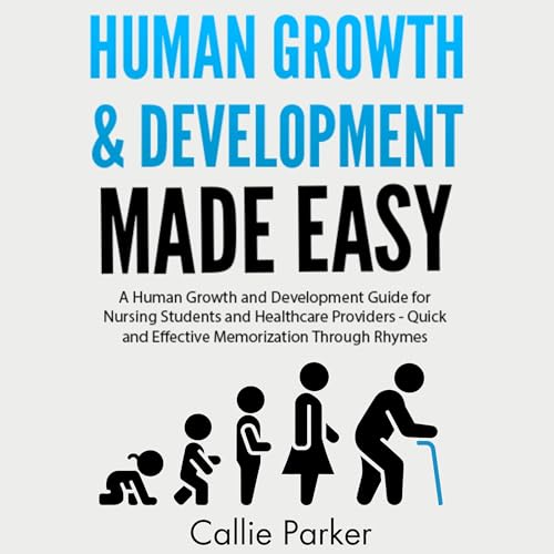 Cover of Human Growth & Development Made Easy