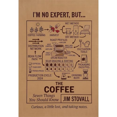 Cover of Coffee