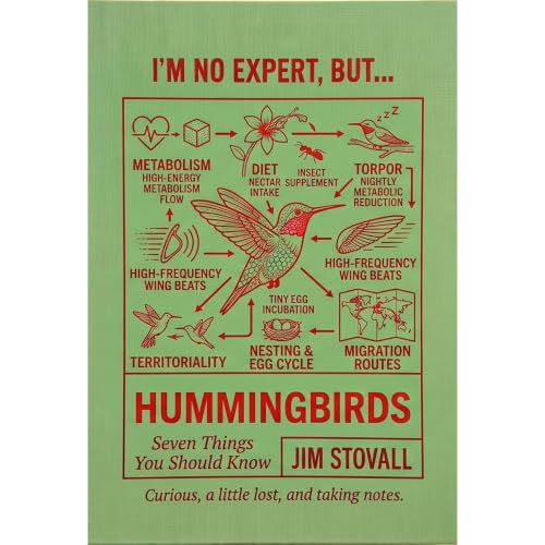Cover of Hummingsbirds
