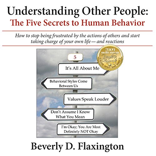 Cover of Understanding Other People