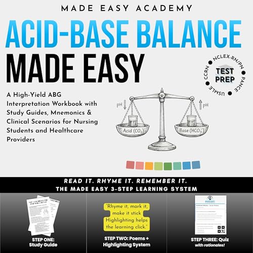 Cover of Acid-Base Balance Made Easy