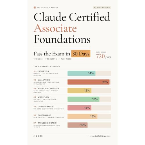 Cover of Claude Certified Associate Foundations Playbook