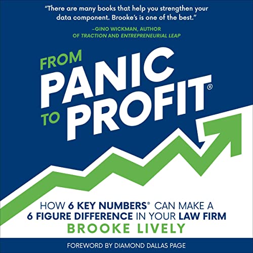 Cover of From Panic to Profit