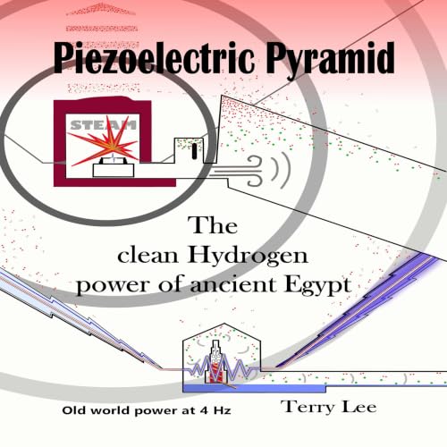 Cover of Piezoelectric Pyramid