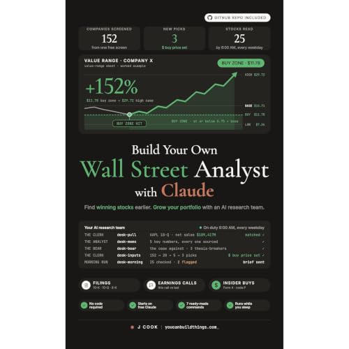 Cover of Build Your Own Wall Street Analyst with Claude