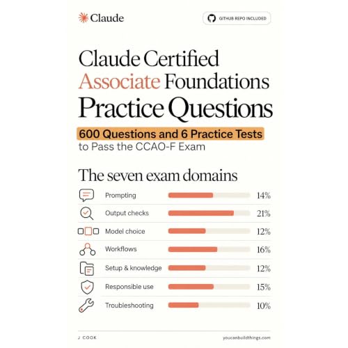 Cover of Claude Certified Associate Foundations Practice Questions