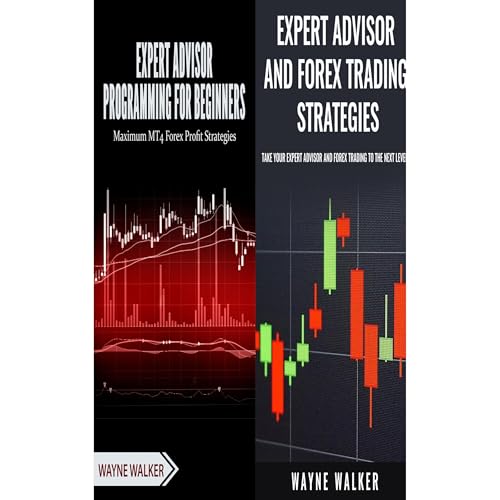 Cover of Expert Advisor Programming and Advanced Forex Strategies Book Bundle