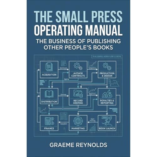 Cover of The Small Press Operating Manual