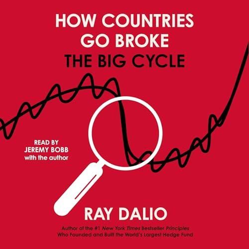 Cover of How Countries Go Broke