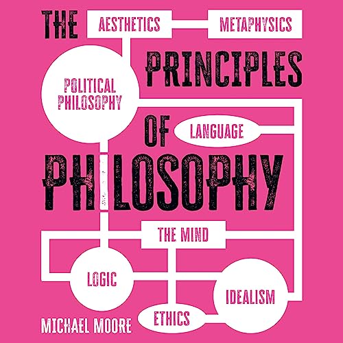 Cover of The Principles of Philosophy