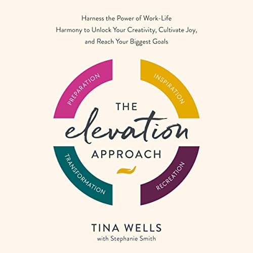 Cover of The Elevation Approach