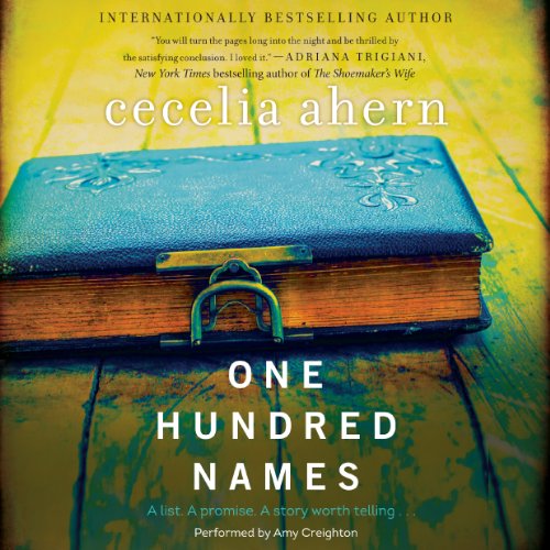 Cover of One Hundred Names