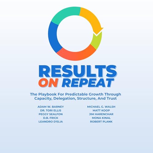 Cover of Results on Repeat