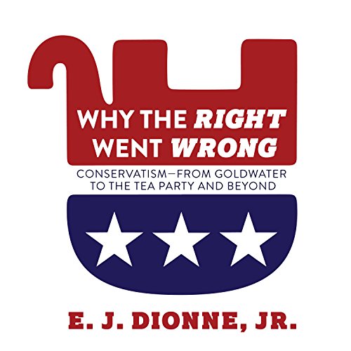 Cover of Why the Right Went Wrong