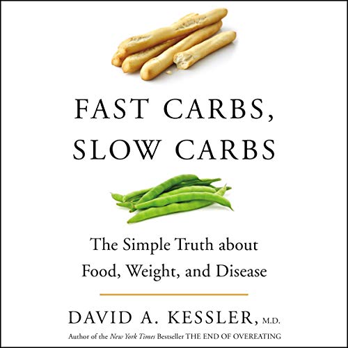 Cover of Fast Carbs, Slow Carbs