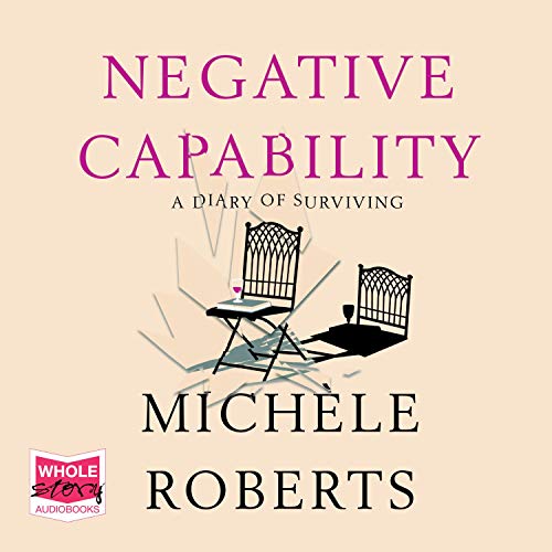 Cover of Negative Capability: A Diary of Surviving