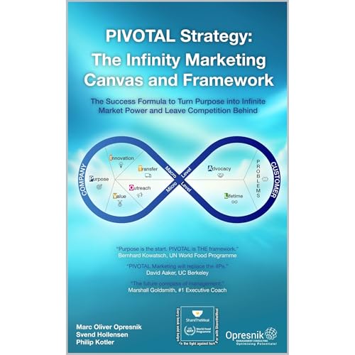 Cover of PIVOTAL Strategy: The Infinity Marketing Canvas and Framework