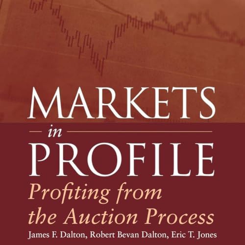 Cover of Markets in Profile