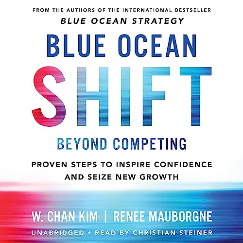 Cover of Blue Ocean Shift
