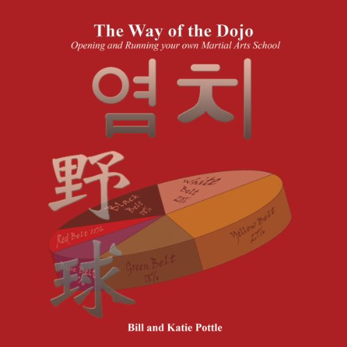 Cover of The Way of the Dojo
