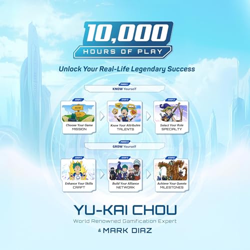Cover of 10,000 Hours of Play