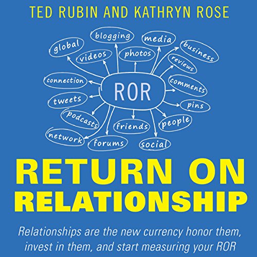 Cover of Return on Relationship