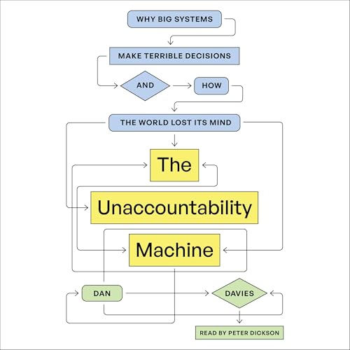 Cover of The Unaccountability Machine