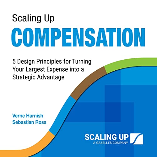 Cover of Scaling Up Compensation