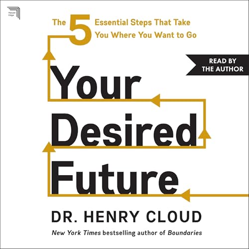 Cover of Your Desired Future