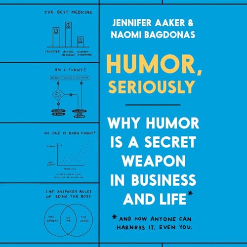 Cover of Humor, Seriously