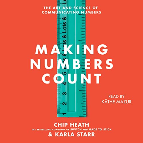 Cover of Making Numbers Count