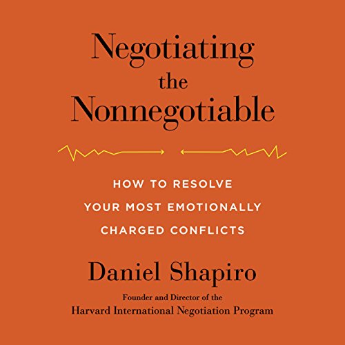 Cover of Negotiating the Nonnegotiable