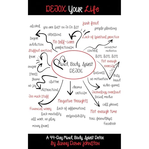 Cover of Detox Your Life