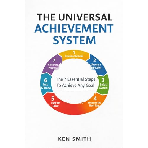 Cover of The Universal Achievement System