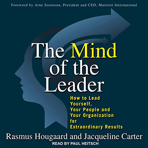 Cover of The Mind of the Leader