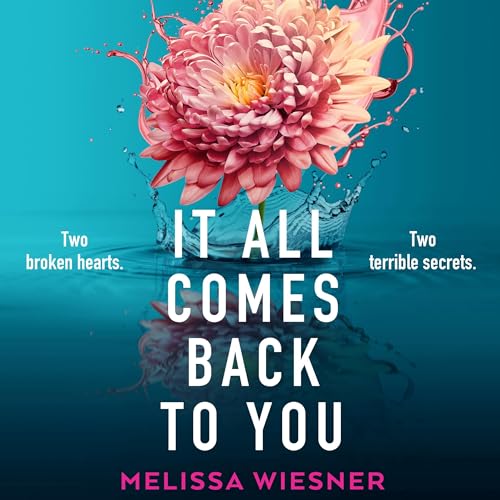 Cover of It All Comes Back to You