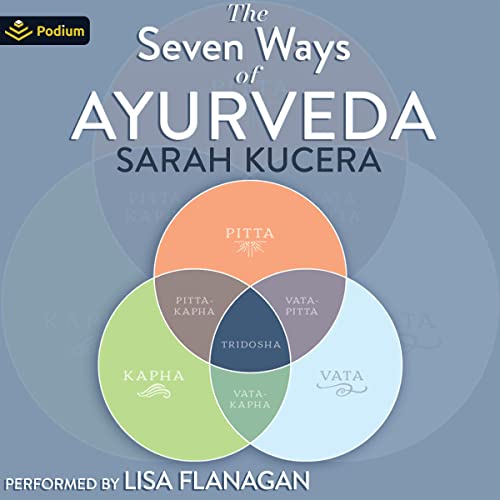 Cover of The Seven Ways of Ayurveda