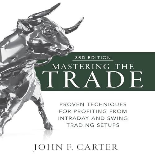 Cover of Mastering the Trade (Third Edition)