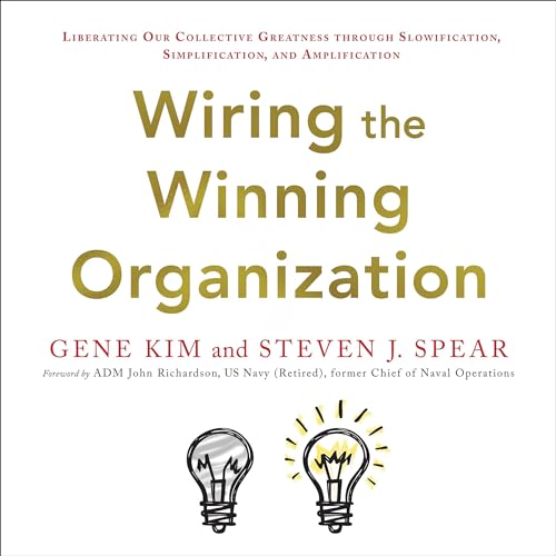 Cover of Wiring the Winning Organization