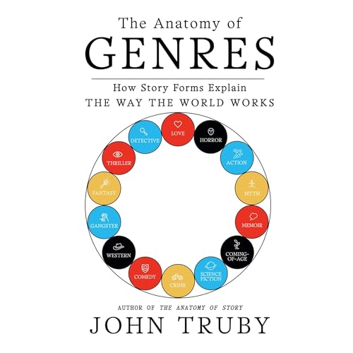 Cover of The Anatomy of Genres