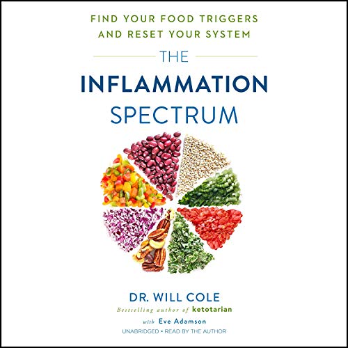 Cover of The Inflammation Spectrum