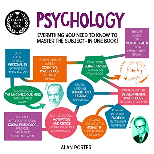 Cover of A Degree in a Book: Psychology