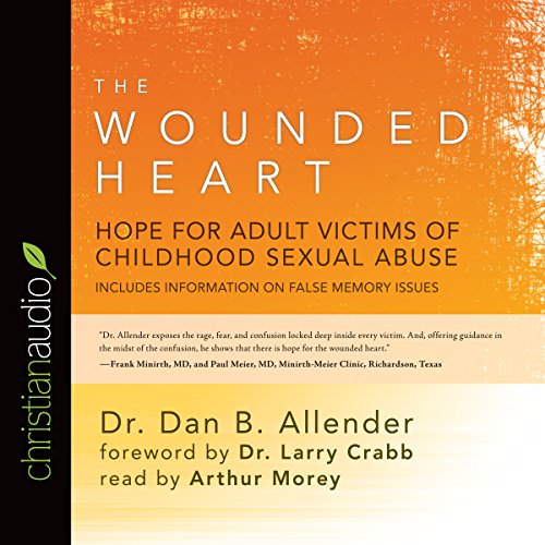 Cover of Wounded Heart